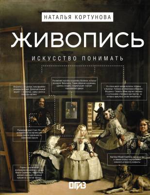 Живопись : искусство понимать