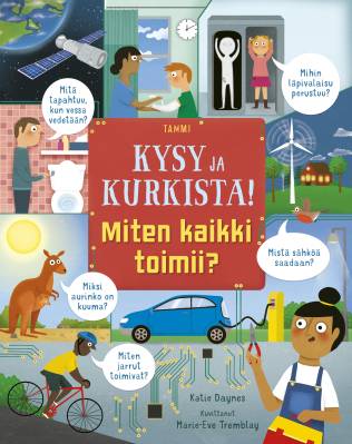Kysy ja kurkista! -kirjat