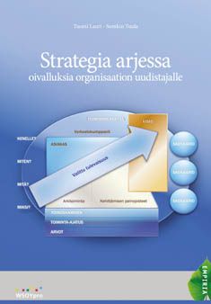 Kirjailijan Lauri Tuomi käytetty kirja Strategia arjessa : oivalluksia organisaation uudistajille