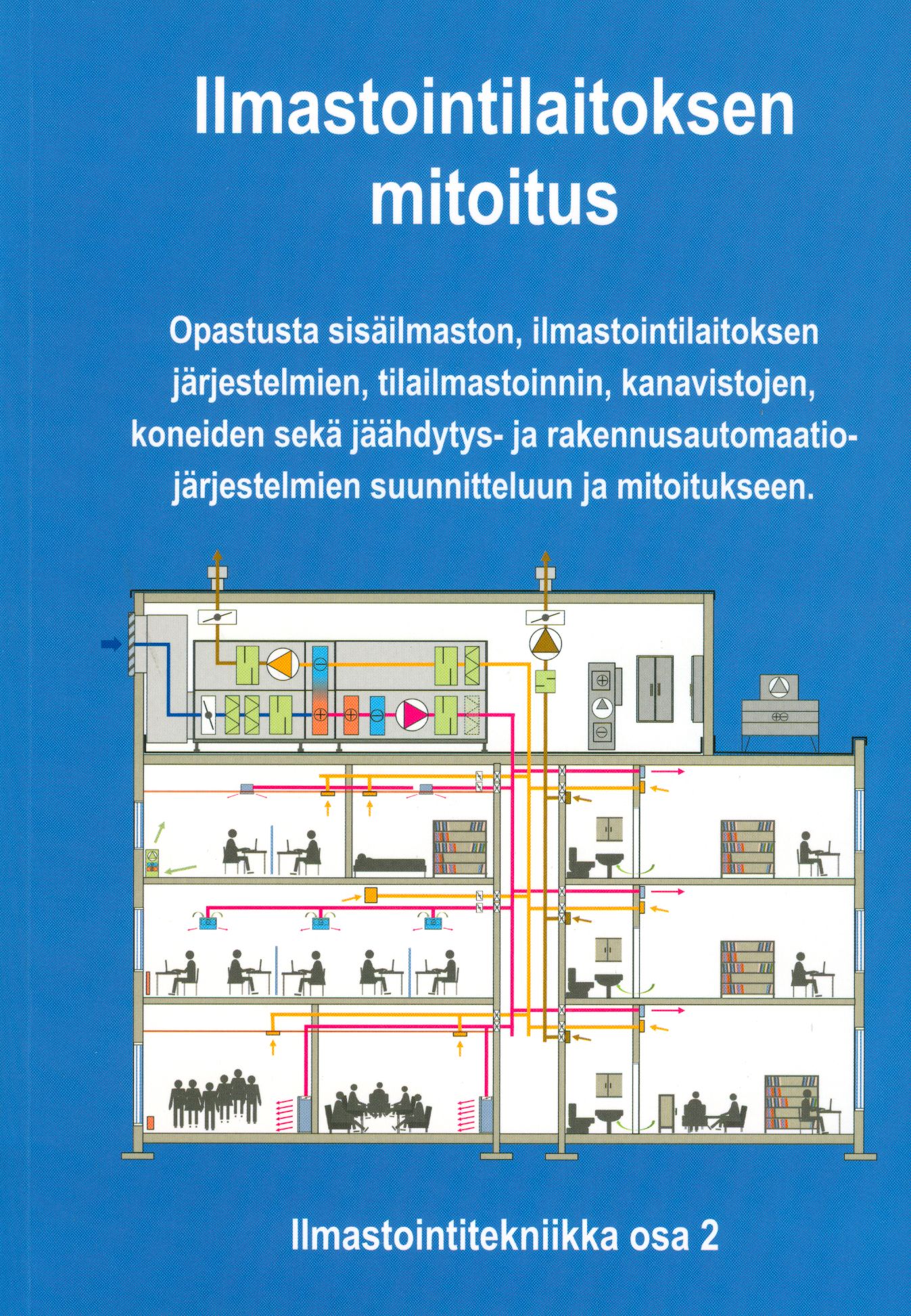 Ilmastointilaitoksen mitoitus