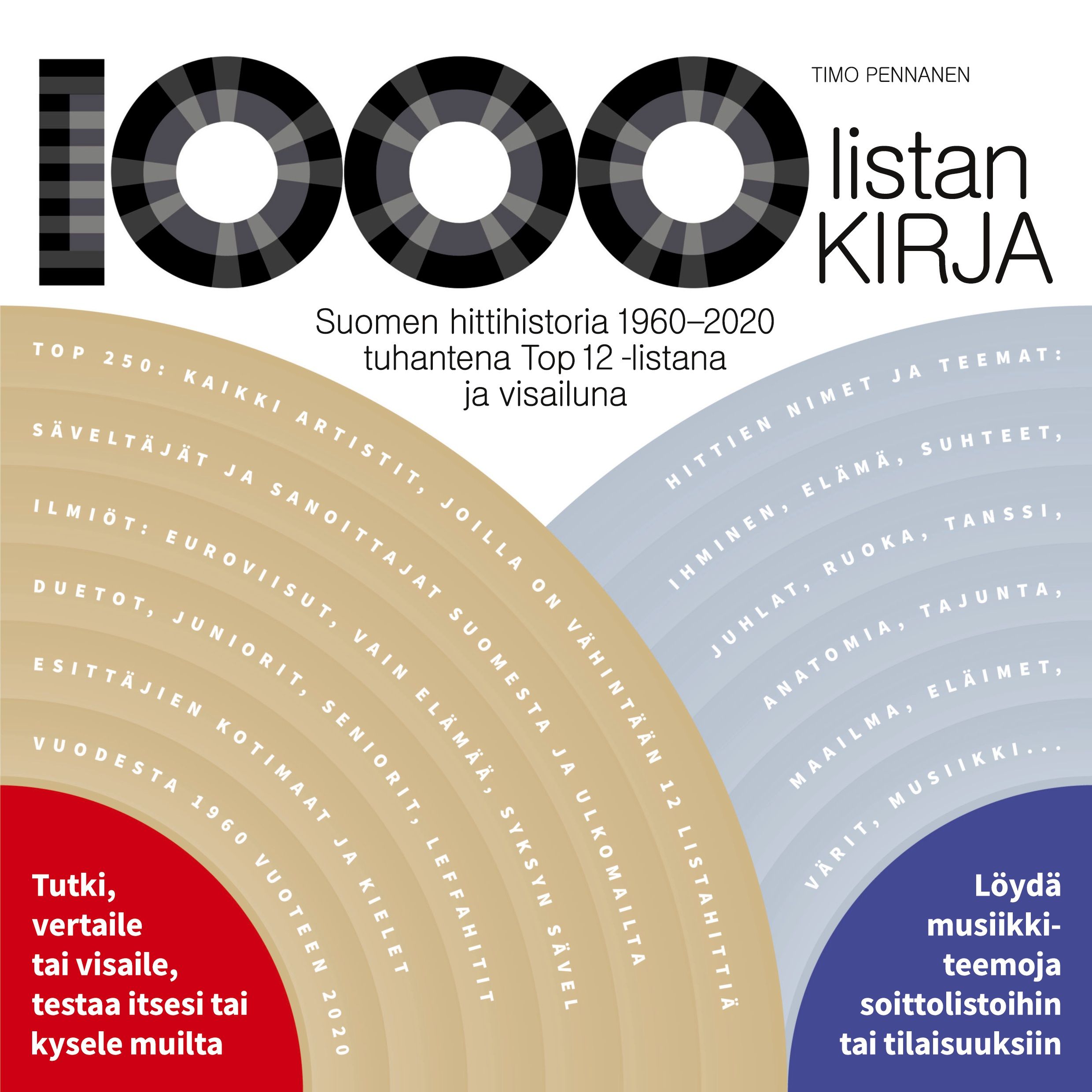 Timo Pennanen : 1000 listan kirja