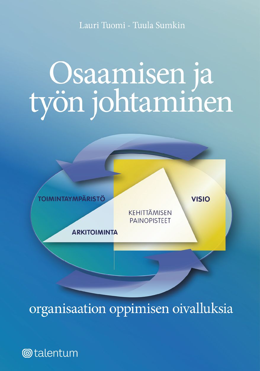 Osaamisen Ja Työn Johtaminen