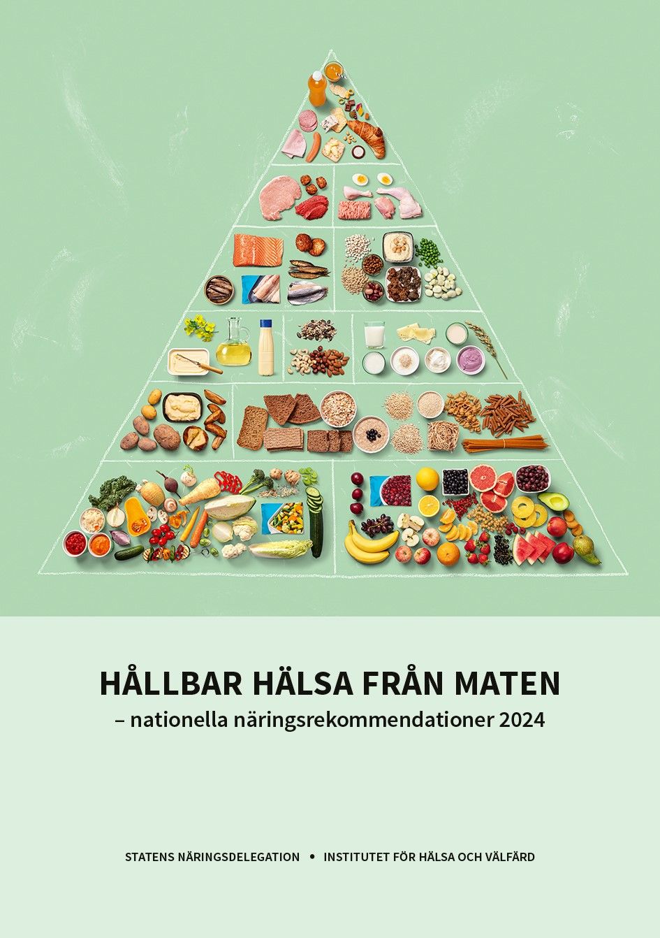 Hållbar hälsa från maten - nationella näringsrekommendationer 2024