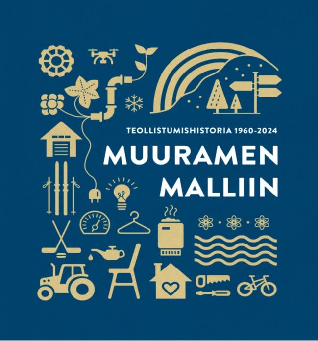 Timo Siukonen : Muuramen malliin - Teollistumishistoria 1960-2024