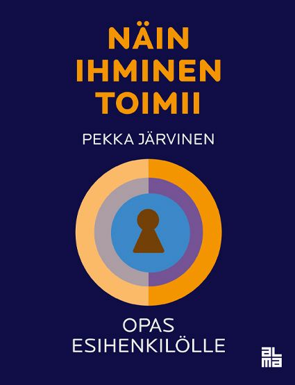 Pekka Järvinen : Näin ihminen toimii
