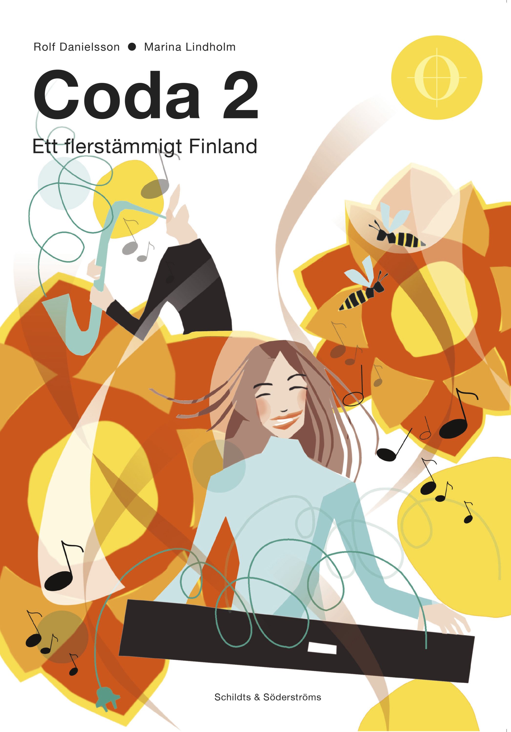 Rolf Danielsson & Marina Lindholm : Coda 2 (GLP2016)