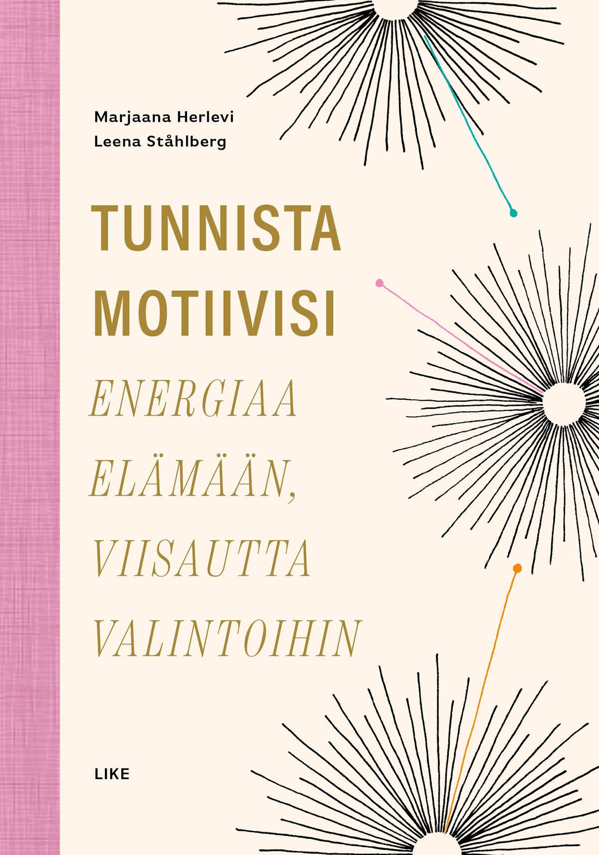 Marjaana Herlevi & Leena Ståhlberg : Tunnista motiivisi